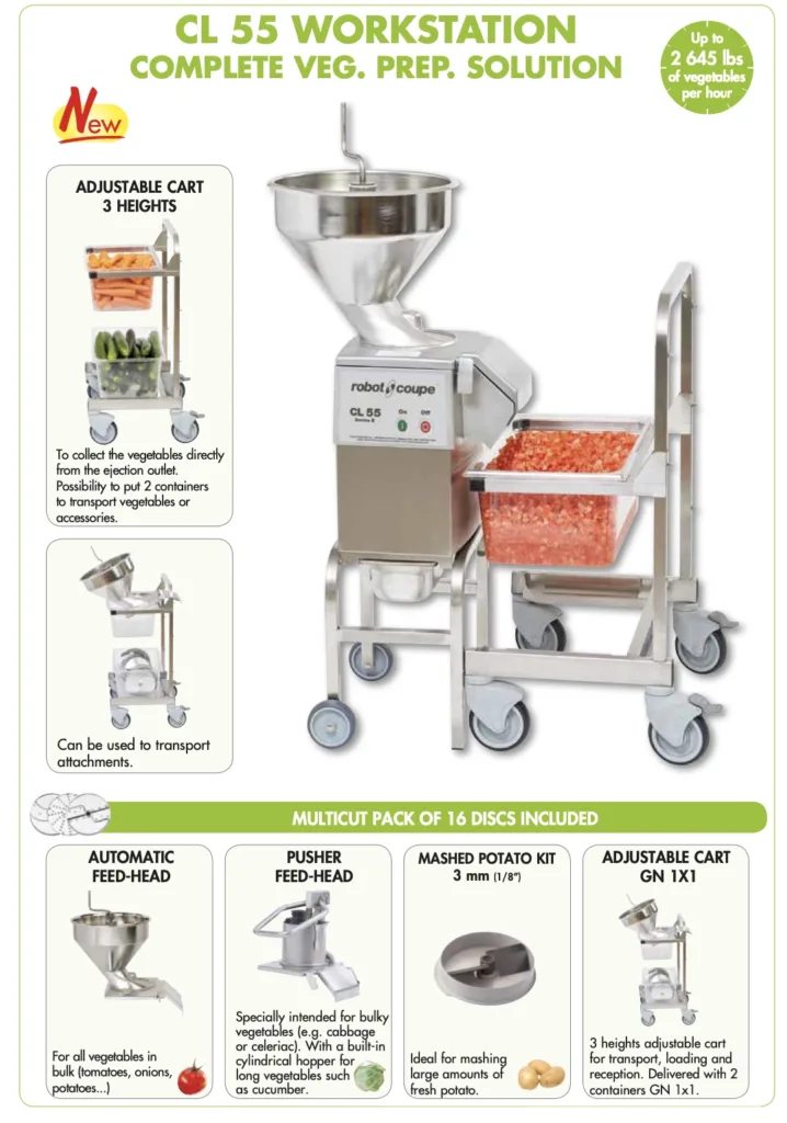 food-chopper food-chopper
